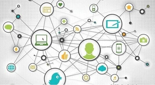 網(wǎng)絡(luò)推廣 中小企業(yè)的低成本高效益獲客利器