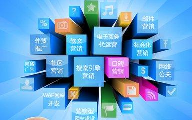 新品網絡推廣的有效包裝策略